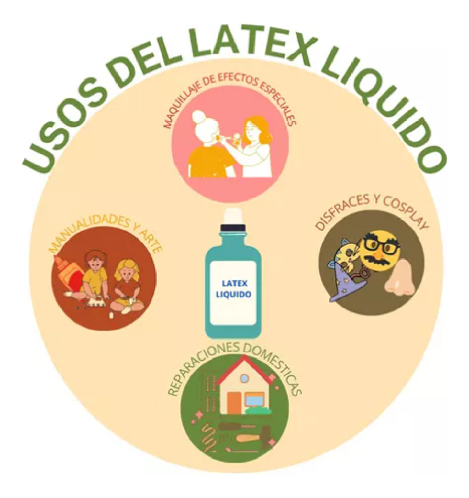 Látex Líquido 500ml Ega Sin Amoníaco Maquillaje Cosmetica - Imagen 5