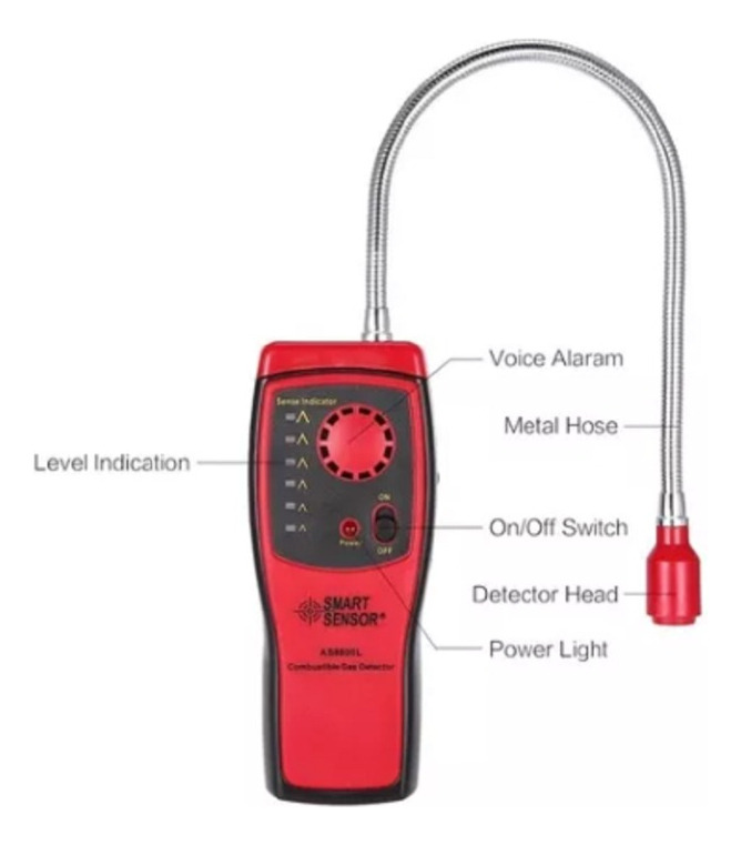Detector Fugas Gas Natural Propano Metano Combustible Gases - Imagen 5