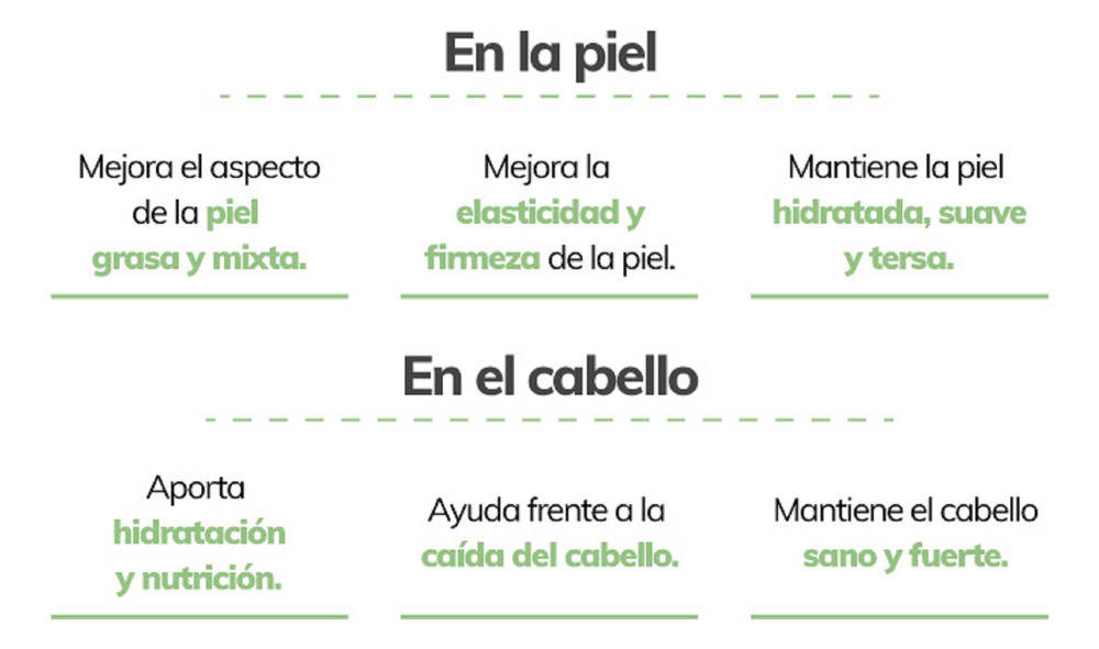 Aceite De Jojoba Botella 125ml - Imagen 5